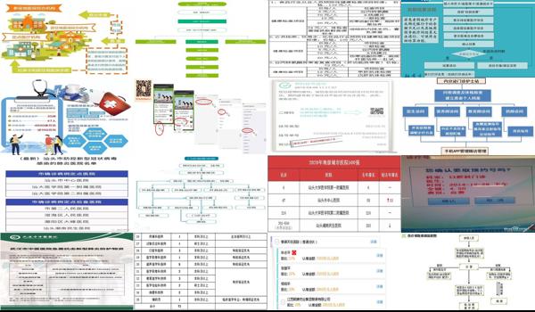 汕头天佑医院挂号流程图 - 汕头天佑医院挂号流程