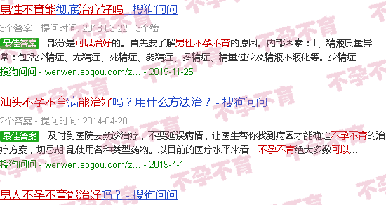汕头男不孕不育可以治好吗